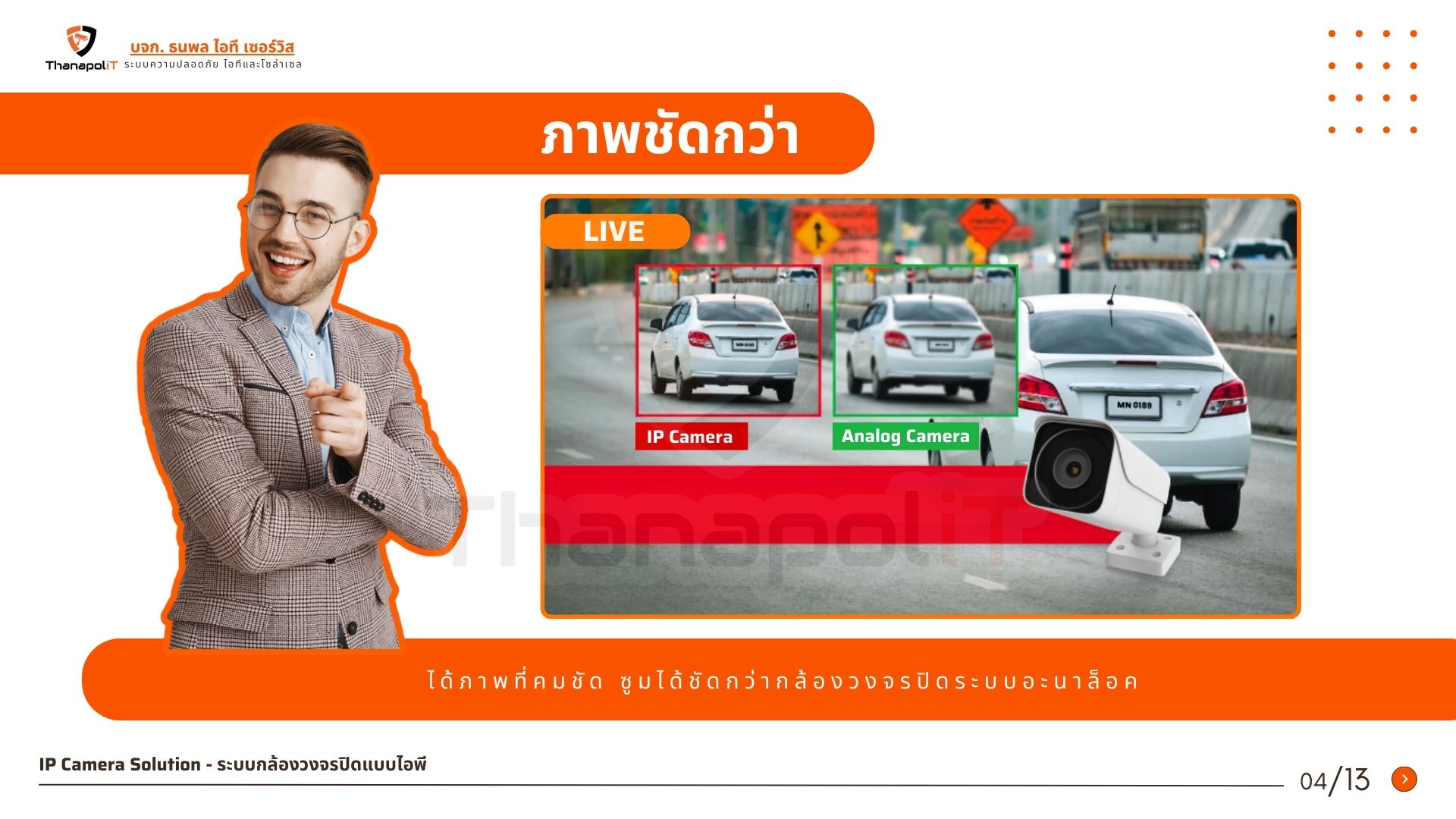 IPCamera_นำเสนอ.jpg