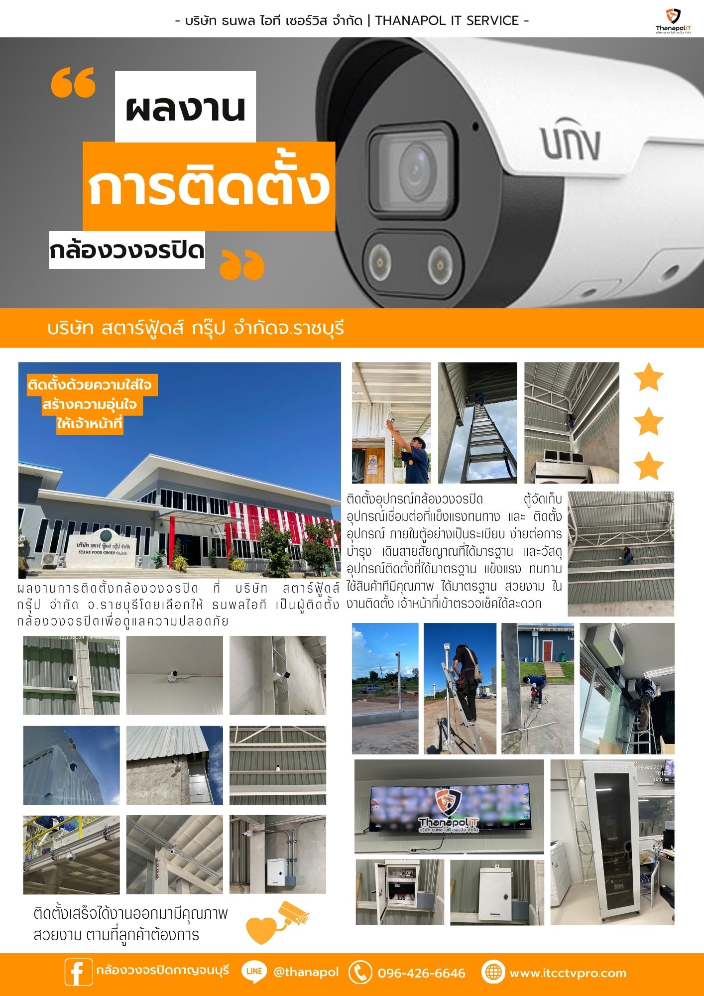 ผลงานการติดตั้งเอกชน_2024_1.jpg